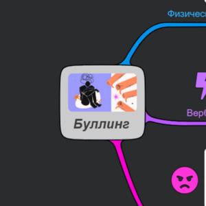 Буллинг
