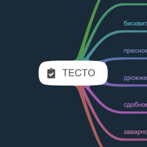 тесто
