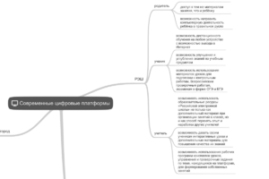 ЛПЗ_3_Шевчук