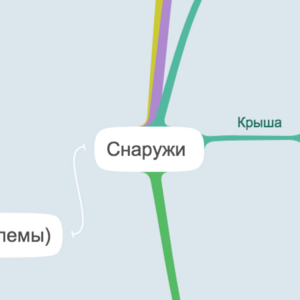 Дача