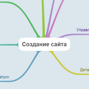 Создание сайта