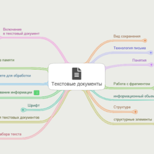 Текстовый Документ