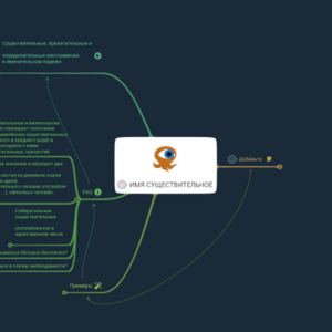 Существительное 