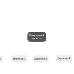 Пример как сделать иерархию в Октопусе