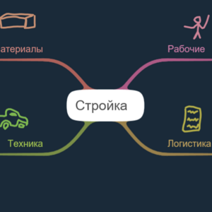 Карта 2