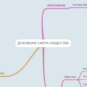 обществознание