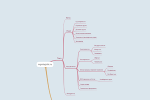 mgmlogistic.ru