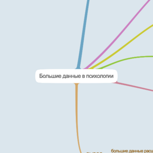 Большие данные в психологии