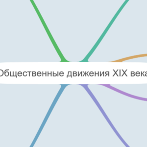 общественные движения в 19 веке