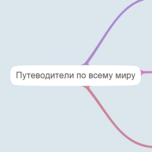 Карта тест