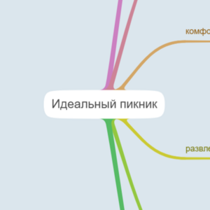 идеальный пикник