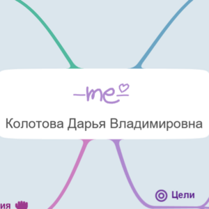 Мои достижения