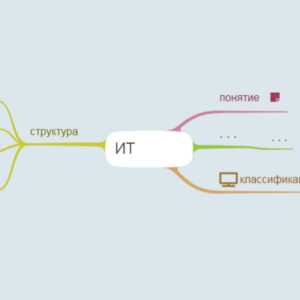 ИТ
