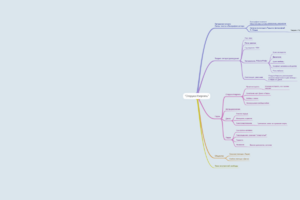 Полывяная АЮ "Старуха Изергиль"
