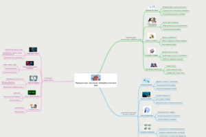 Прекрасный, опасный, кибебезопасный мир