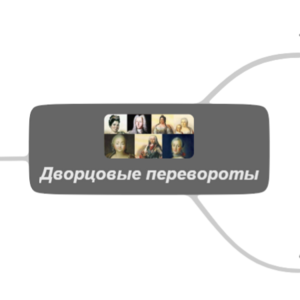 Дворцовые перевороты