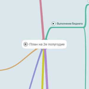 Карта боя