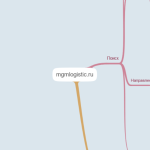 mgmlogistic.ru
