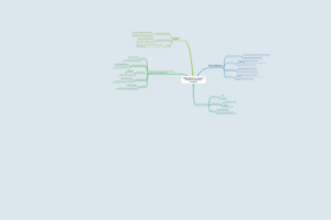 Калмыкова Маргарита 