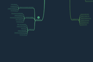 КИБЕРБЕЗОПАСНОСТЬ