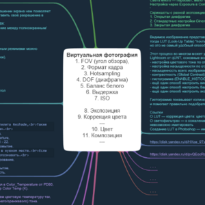 Виртуальная фотография Заметки (WIP) 