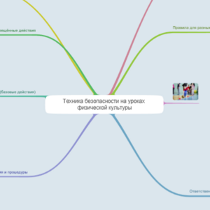 Техника безопасности