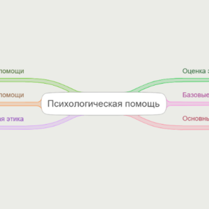 Основы психотерапии