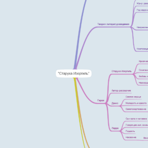 Полывяная АЮ 