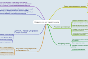 Открытость или управляемость