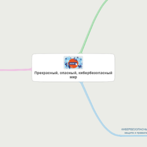 Прекрасный, опасный, кибебезопасный мир