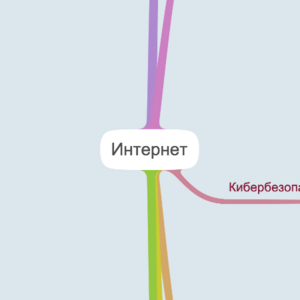 Карта_Черкасова