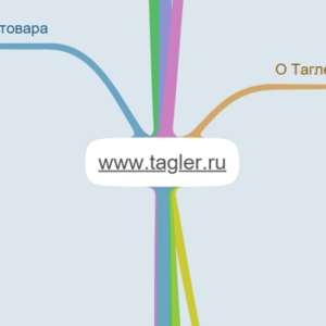 www.tagler.ru