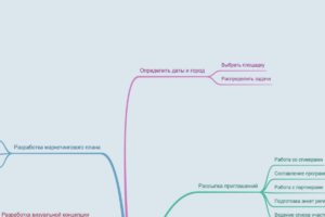 Конференция