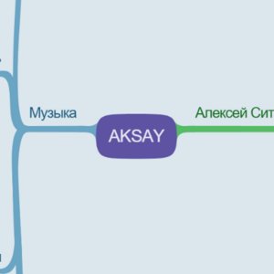 AKSAY