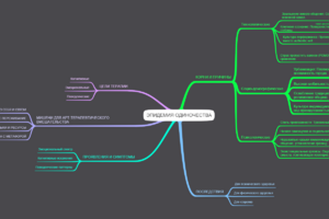 одиночество