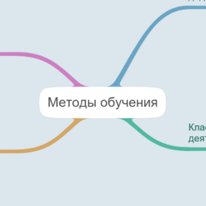 методы обучения