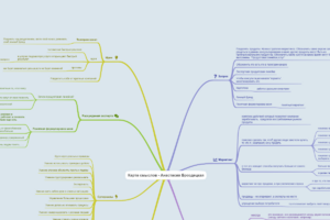 Карта смыслов - Анастасия Броздецкая