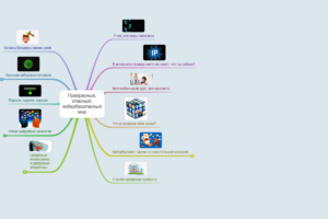 Прекрасный,  опасный,  кибербезопасный  мир