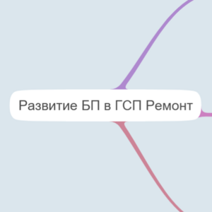 Развитие БП