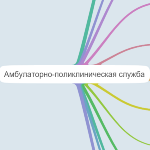 План работы