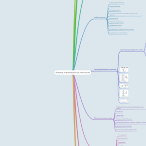Базовые информационные технологии