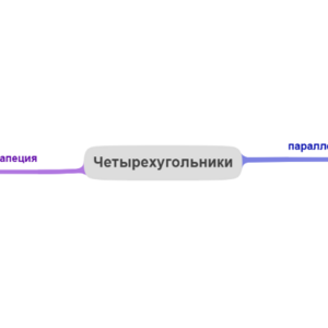 Четырехугольники