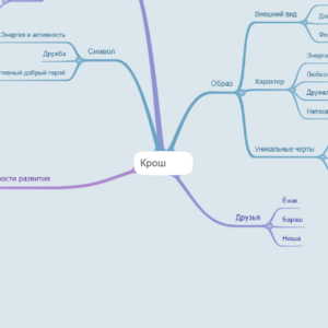 Крош
