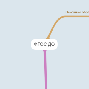 ФГОС ДО