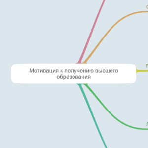 Системная модель