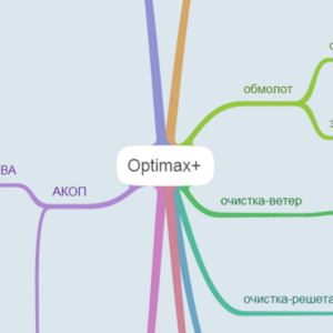 Оптимакс плюс