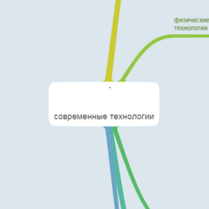 Карта 2