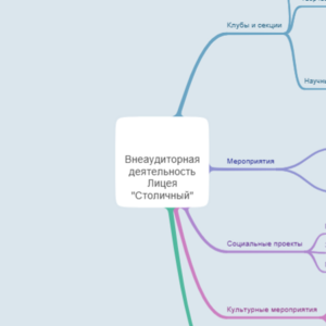 Лицей Столичный