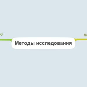 Методы исследования