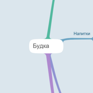 Организация НГ